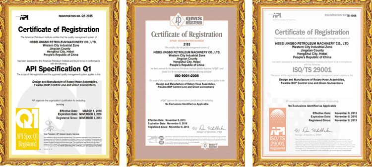 certificate of loop hose